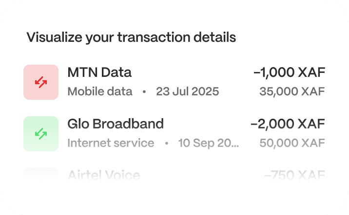 Transactions